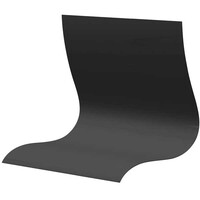Roband PTFE Sheet 5 Pack GSA6