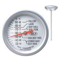 Perfecta Tea Thermometer HLP