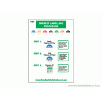 Food Safety Training Poster - Correct Labelling Procedure