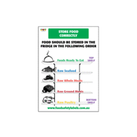 Food Safety Training Poster - Store Food Correctly